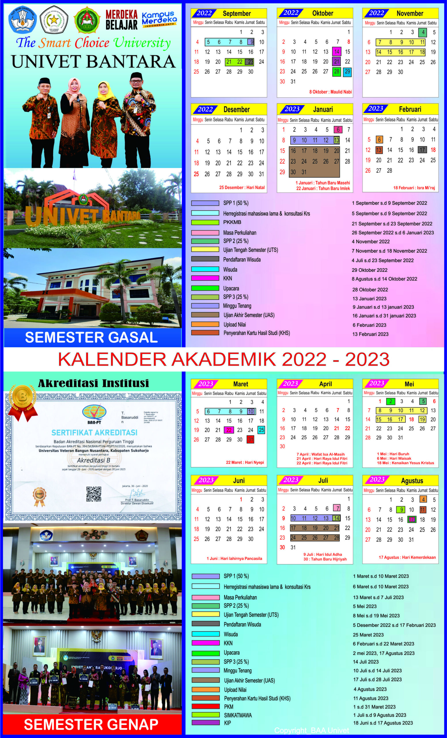 Kalender Akademik – BAA Univet Bantara