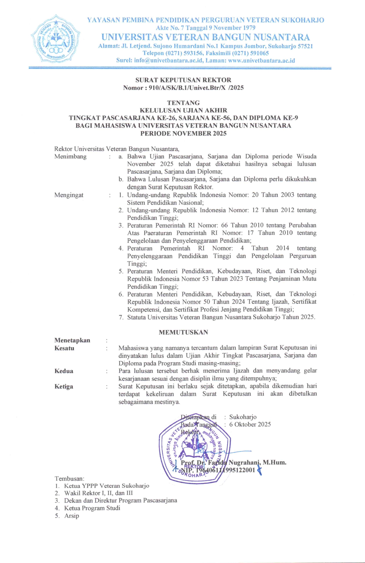 SK Rektor Kelulusan November 2025 – BAA Univet Bantara